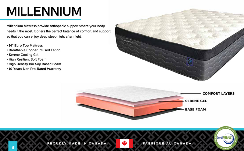 Millennium 14" Euro Top Mattress 🍁